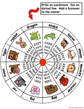 Chinese New Year Project Wheel: Free by Coast 2 Coast Teacher | TpT