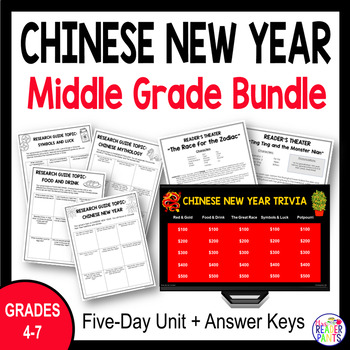 Preview of Chinese New Year Activity Bundle - Lunar New Year Research - 2024 Update