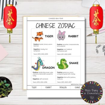 Chinese New Year Activity Pack | Grades 2nd to 5th by Miss Dany in ...