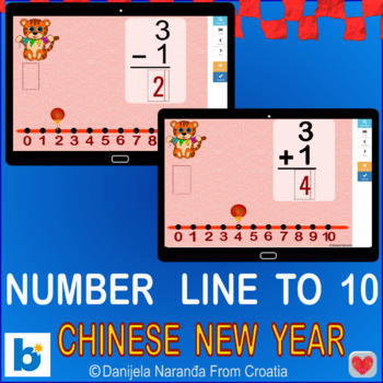 Preview of Chinese New Year Addition Subtraction Single 1 Digit Number Line Boom™ Cards