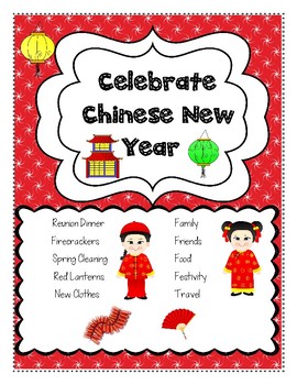 Preview of Chinese New Year-Close Reading -Chinese animal idioms v. English idioms