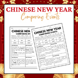 Chinese New Year Comparing Events | Chinese New Year Activities