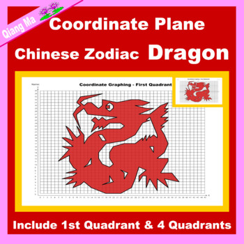 Preview of Chinese New Year Coordinate Plane Graphing Picture: Zodiac Dragon
