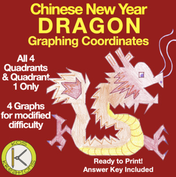 Preview of Chinese New Year Coordinate Graphing: 2024 Year of the Dragon