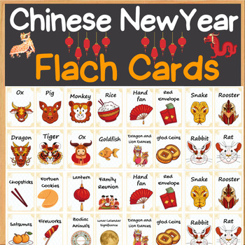 Preview of Lunar New Year 2024 Year of the Dragon Flach Cards - Chinese New Year