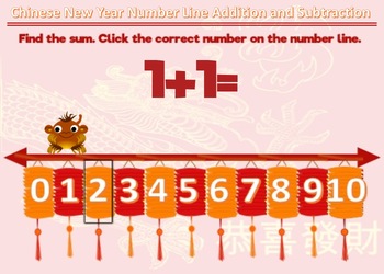 Preview of Chinese New Year Number Line Addition and Subtraction