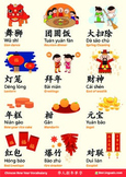 Chinese New Year Poster 2015