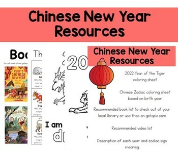 Preview of Chinese New Year Resources | Lunar New Year 2023 Year of the Rabbit No Prep