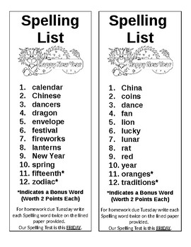 Preview of Chinese New Year Spelling List (Editable)