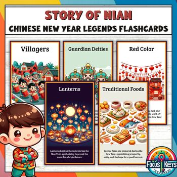 Preview of Chinese New Year Traditions: Cultural Customs Flashcards | Dollar Deal