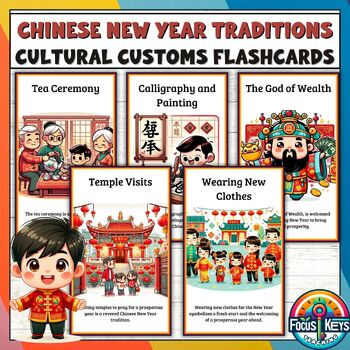 Preview of Chinese New Year Traditions: Cultural Customs Flashcards, Lunar New Year Lantern