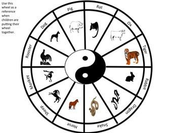 Chinese New Year Zodiac Wheels and Activities by The Little Learner
