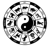 Chinese New Year informations zodiac