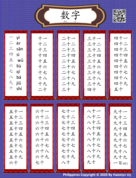 Preview of Chinese Number Chart 1-100 Mandarin