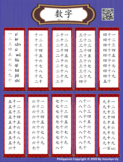 Chinese Number Chart 1-100 Mandarin