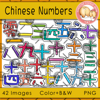 Preview of Chinese Numbers Clipart