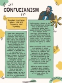 Chinese Philosophies Infographic Readings - Confucianism/L