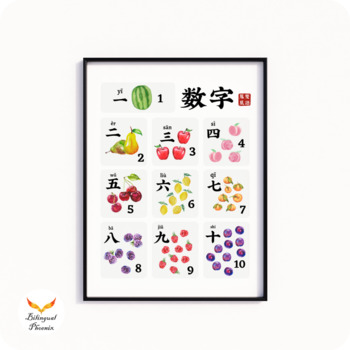 Preview of Number 1-10 Chinese Poster - Bilingual Pinyin Printable - Math Counting - Decor