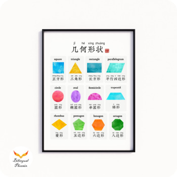 Preview of Geometric Shapes Bilingual Chinese Poster - Simplified Mandarin Pinyin Printable