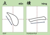 Chinese Stroke Tracing Card