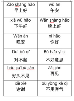 Preview of Chinese Basic Greeting, Subjects, Animals Flashcards Game