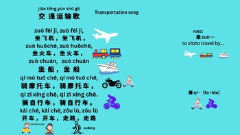Preview of Chinese Transportation