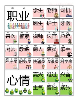 Preview of Chinese Vocabulary Posters 主题词墙海报-职业和心情（有拼音)