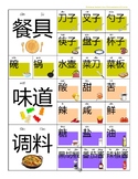 Chinese Vocabulary Posters 主题词墙海报-餐具味道调料（有拼音）