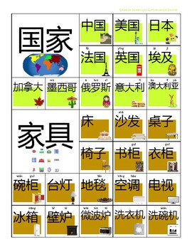 Preview of Chinese Vocabulary Posters 主题词墙海报-国家家具（有拼音）