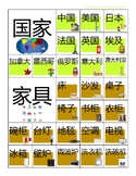 Chinese Vocabulary Posters 主题词墙海报-国家家具（无拼音）