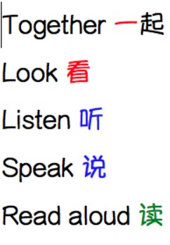Preview of Chinese Word Walls and Classroom Expectations Poster