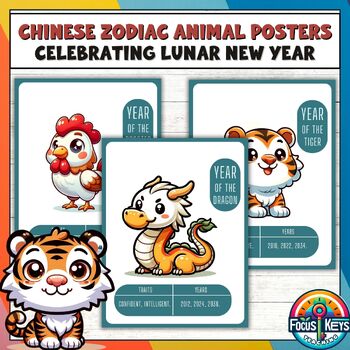 Preview of Chinese Zodiac Animal Posters: Celebrating Lunar New Year - Year of the Dragon