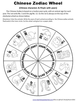 FREE Chinese New Year -- Chinese Zodiac Wheel (Worksheet/Paper Plate