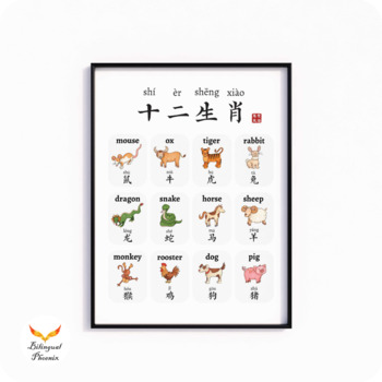 Preview of Chinese Zodiac Animals Poster - Bilingual Lunar New Year Classroom Decoration