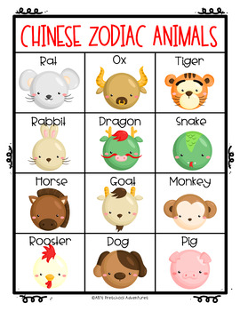 Preview of Chinese Zodiac Animals Poster - FREEBIE!