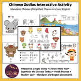 Chinese Zodiac (十二生肖) Interactive Activity