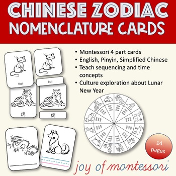 Preview of Chinese Zodiac Nomenclature Cards
