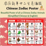 Chinese Zodiac Poster (Simplified Chinese/English)