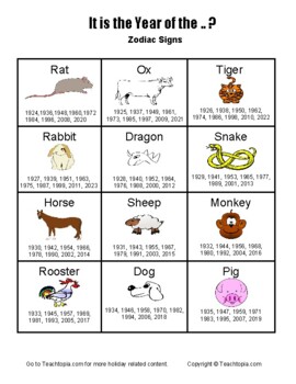 Chinese Zodiac Signs Worksheets Teaching Resources Tpt