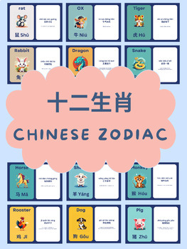 Preview of Chinese Zodiac characters and idioms, with  English translation
