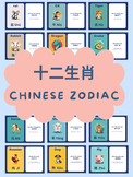 Chinese Zodiac characters and idioms, with  English translation