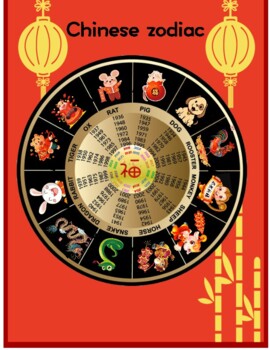 Chinese animal zodiac wheel by Fun fun teaching | TPT