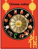 Chinese animal zodiac wheel
