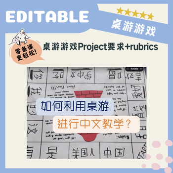 Preview of Chinese board game project: 中文桌游游戏设计