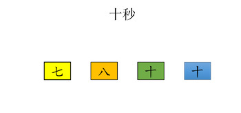 Preview of Chinese characters countdown timer汉字倒计时