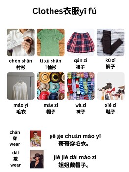 Preview of Chinese class-衣服-clothes主题学习/活动