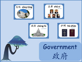 Chinese thematic unit: Government System