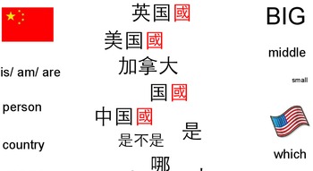 Preview of Chinese vocabulary flipchart: nationality, school/ grade, family 