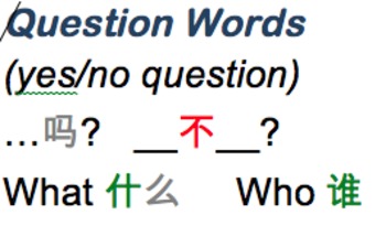 Preview of Chinese word wall posters: Question Words and Connectors