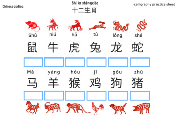 Preview of Chinese zodiac